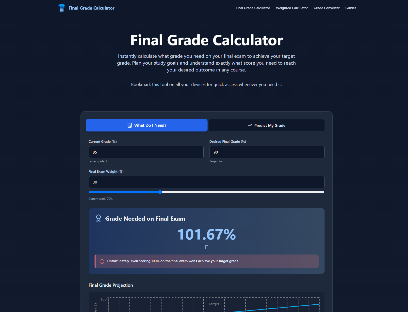 Final Grade Calculator interface